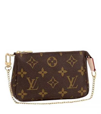 Louis Vuitton Mini Shoulder Bag Once Upon a Handbag